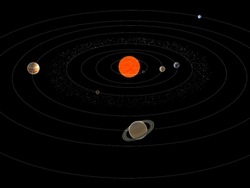 Planetas: introducción Instructional Video
