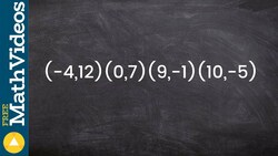 Plotting the inverse of ordered pairs Instructional Video