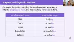 Planning a narrative opening based on 'How To Train Your Dragon' Instructional Video