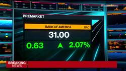 Bank of America Tops Q1 Trading Revenue Estimates News Clip