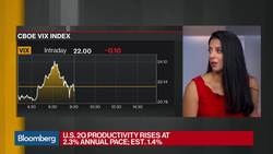 U.S. Retail Sales Top Estimates Behind Surge in Online Sales News Clip