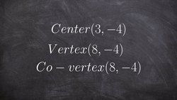 Write the equation of an ellipse given the center, vertex, and co vertex Instructional Video