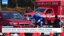 Most U.S. States Aren't Following CDC's COVID-19 Reporting Guidelines News Clip