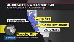 Market Punishes PG&E Amid Wildfire Liability Concerns News Clip