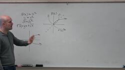 Why restrict? Find the inverse Instructional Video