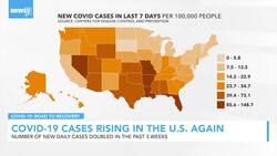 COVID-19 Cases Rising Again In The U.S. News Clip