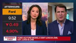 Ford CEO Warns Tariffs Could Cost Auto Industry Billions News Clip