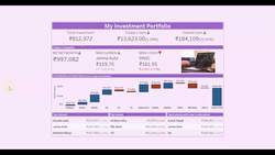 Learn Tableau by Working on Exciting Dashboards - Introduction-3 Instructional Video