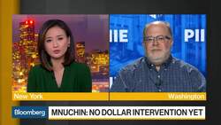 The Trade War Is Trump’s Afghanistan, Says PIIE’s Posen News Clip