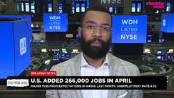 U.S. Hiring Slows in April, Missing Expectations With 266,000 Jobs Added Last Month News Clip