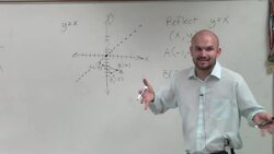 Reflecting a triangle over the y=x line Instructional Video