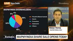 MapMyIndia CEO on the Company's IPO and Profit Advantage News Clip