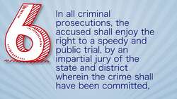 Understanding the Bill of Rights and the 6th Amendment Instructional Video