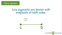 Drawing Geometric Figures with Given Characteristics Instructional Video