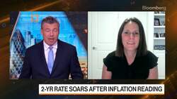 100 Basis Points? News Clip