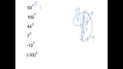 Numbers with an Exponent of Zero Instructional Video