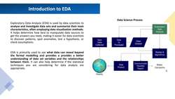 Practical Data Science using Python - Introduction to EDA Instructional Video