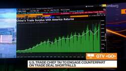 U.S., China Want to Avoid Accidental Confrontation: Control Risks News Clip