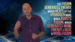 This Star Just Won't Stop Exploding! Instructional Video