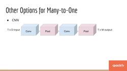 Deep Learning - Recurrent Neural Networks with TensorFlow - Recurrent Neural Networks (Elman Unit Part 2) Instructional Video