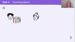 Anything can be counted Instructional Video