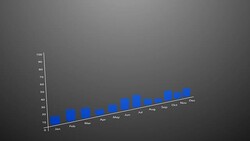 Business keywords animation, analysis, strategy, creativity, teamwork Stock Footage