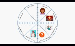 How to Build Your 7-Figure Coaching Business Instructional Video