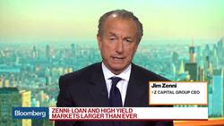 Credit Markets Getting a 'Little Weary,' Z Capital CEO Says News Clip