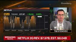 The Takeaways From Netflix's 2nd-Qtr Earnings News Clip
