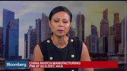 China’s Manufacturing PMI Rebounds in March News Clip