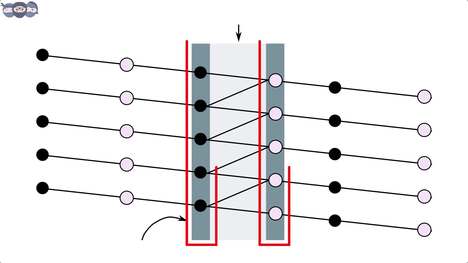 Isolating Radiations | Learn under 10 min | Filters, Monochromators & Gratings | AI 02