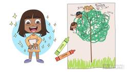 The Life Stage Series: Social Development - The Friendship Tree Instructional Video