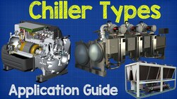 Chiller Types and Application Guide - Chiller basics, working principle hvac process engineering Instructional Video