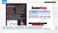 Keith Gill Defends GameStop Posts During Hearing News Clip