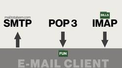 CompTIA A+ Certification Core 1 (220-1101) - E-Mail Instructional Video