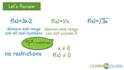 Analyzing Domains and Ranges in Mathematical Situations Instructional Video