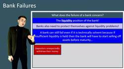 Bank Failures: Causes and Implications Instructional Video