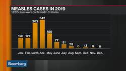 Why There's Been a Global Resurgence of Measles News Clip