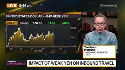 Japan Ahead: Hoshino Resorts CEO News Clip