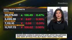 SGMC Capital's Bondurri on Markets News Clip
