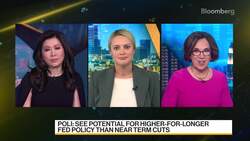 Oaktree's Poli on US Markets News Clip