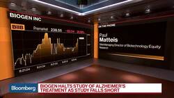 Biogen Analyst Sees No Clear Growth Driver to Replace Alzheimer's Drug News Clip