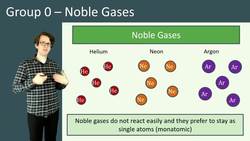 Introduction to Noble Gases and their Properties Instructional Video