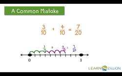 Add Unlike Fractions Using Equivalent Fractions and the Number Line Instructional Video