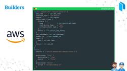 Automating Image Creation with HashiCorp Packer for DevOps - AWS Builders Instructional Video