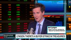 BMO's Lyngen Is 'On The Sidelines' Until 10Y Yields Hit 5% News Clip