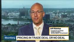 Trade Poses More Risk Than Equities Are Pricing In, Kleintop Says News Clip