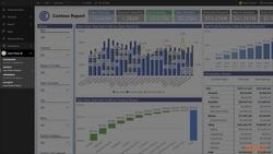 Learning Microsoft Power BI - Creating a Dashboard Instructional Video