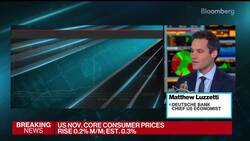 Fed Can Step Down to 50 Bps on CPI: Deutsche Bank's Luzzetti News Clip