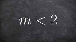 Algebra 1 - Graphing an inequality less than - Free Online Tutoring Instructional Video